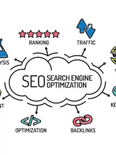 How can keyword research help improve SEO efforts?