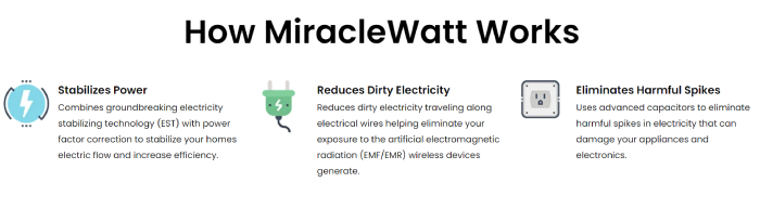 How does Miracle Watt Work